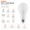Euri Lighting A21 LED Bulb, 22W, 2550 lm, 150W Eq., 4000K, E26, Dimmable, UL EA21-22W1040eh - alternate 7