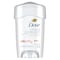 Dove Skin Renew Clinical Protection Antiperspirant Deodorant, 1.7 Ounce, 24PK 62739442 - alternate 9