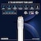 Luxrite 2FT LED Tube Light, T8, 8W=17W, 5CCT 3000K- 6500K, 960LM, 320Deg. Beam Angle, Fluorescent, 4PK LR34241 - alternate 8