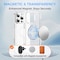 Alpha Digital iPhone 16 PRO Case w/ Magnetic Ring Stand- Full Protection, Soft Flex -360 shockproof IP16PR-CLEAR - alternate 8