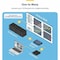 Startech.Com 4K HDMI over IP Extender Kit with Video Control App, Scalable AV over IP with support for AVoIP ST12MHDLAN4K - alternate 7