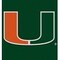 Coverking UNIVERSAL ULTISUEDE SEAT COVER DESIGNER 1PC, UNIVERSITY OF MIAMI GREEN, ELA069 USCSELA069 - alternate 2