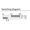 .Steute GFSI 1O/1S -40 degrees celsius ... +90 degrees celsius Extreme - Foot Switch, 1NC / NO contacts 1318331 - alternate 4
