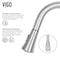 Vigo Aylesbury Single Handle Pull-Down Sprayer Kitchen Faucet in Stainless Steel VG02013ST - alternate 7