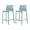 Homeroots Set of Four 26" Baby Blue Heavy Duty Plastic Low Back Outdoor Counter Height Bar Chairs 565356 - alternate 7