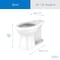 Gerber Elite ADA Compliant 1.6 gal White Elongated Toilet Bowl GAB21828 - alternate 4