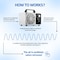 Edendirect 6000 sq. ft. Ion Generator Purifier for Home, 60000mg/h Odor Removal Ozone Generator ZR-ZS-AB01 - alternate 10