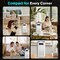 Edendirect 900 sq. ft. HEPA Room Air Purifier in White with Activated Carbon, for Odor, Pet Fur, Smoke Removal ZRSD-01 - alternate 6