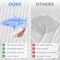 Simple Deluxe Mattress Protector Queen Size Bed Gift, Noiseless and Machine Washable Fitted Style, 100% Waterproo 3A88HKPRTCMATQUEEN19WHT - alternate 7