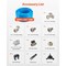 Vevor Air Compressor Line Kit 3/4'' x 300FT HDPE/Aluminum Shop Air Piping System Blue CAP 300ft - alternate 7