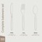 Bakkenmaster Disposable Cutlery Set Forks, Knives and Spoons, Heavy-Duty BPA-Free Plastic, Reusable, 1000PK BK-1000CM - alternate 10
