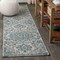 Jonathan Y Estrella Bohemian Medallion Textured Weave Teal/Gray 2 ft. x 8 ft. Indoor/Outdoor Runner Rug SMB105C-28 - alternate 1