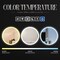 Fab Glass And Mirror LED Round Vanity Mirror, Wall Mounted Lighted Vanity Makeup Mirror with Anti Fog Dimmable Touch HC39RD - alternate 8