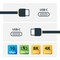 Startech.Com Cable - USBC w/ PD 5A USB 3.1 - 1m 10Gps USB31C5C1M - alternate 4