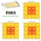Ipower 600W LED Grow Light, Full Spectrum Sunlike Plants Lamp for Indoor Seeding Veg and Bloom Hydr GLLEDXAL600C - alternate 9