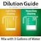 Odoban Neutral pH Floor Cleaner, 1gal, PK4 936162-G - alternate 3
