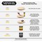 Minwax Natural 6 Oz. Wood Filler 42852000 - alternate 5