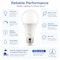 Euri Lighting A19 LED Bulbs, 12W, 1100 lm, 75W Eq., 5000K Cool White, E26, CEC, UL, 2PK EA19-12W5052CEC-2 - alternate 7