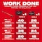 Milwaukee Tool String Trimmer, 18 V DC, 1.7 hp, Cordless 3046-20 - alternate 24