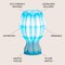 Jonathan Y Flower 13" Tropical Coastal Plant-Based PLA 3D Printed Dimmable LED Table Lamp, Blue/White USA1005A - alternate 7