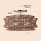 Jonathan Y Maya 23.75" 2-Light Bohemian Farmhouse 2-Tier Metal Hand-Woven Paper Rope Tapered Drum LED Semi Flus JYL1612A - alternate 11