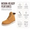 Handpoint Mens 6 in Soft Toe Nubuck Leather Work Boots-Slip Resistant, EH Rated, Wheat, 10 84101D-10 - alternate 8