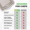 Nutrichef 3 Piece Nonstick Cookie Sheets for Baking NCBKT3CM - alternate 5