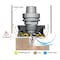 Cmt KINETIC DUST EXTRACTOR FOR CHUCKS WITH DIN6388/EOC25 COLLETS 992.101.EOC25 - alternate 4