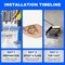 Armorpoxy 32 Pc - Epoxy Floor Kit - 2-Layer -  900 Sq Ft - Khaki Tan 110006 - alternate 6