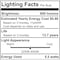 Bulbrite Solana Smart LED Wifi Light Bulb, G25 / E26 Base, 5.5W, 2200K-6500K, Clear Finish 1-PK 293120 - alternate 11