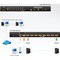 Aten 8-PORT PS/2-USB KVM ON THE NET WITH 1 LOCAL/REMOTE USER ACCESS CS1708I - alternate 2