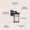 Jonathan Y Campo 10.25" Outdoor Wall Lantern Crackled Glass/Metal Integrated LED Wall Sconce, Black JYL7450A - alternate 8