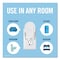 Febreze PLUG Air Freshener Refills, Gain Original, 0.87 oz 74903EA - alternate 25