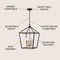 Jonathan Y Pagoda 16" 4-Light Classic Traditional Metal Cage Lantern LED Pendant, Oil Rubbed Bronze/Brass Gold JYL7437D - alternate 12