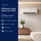 Electrolux Vanguard Series 12,000 BTU Ductless Mini Split AC/Heat System, 24 SEER2 Inverter, 115V, 750 Sq Ft SAC12SNV23-1 - alternate 8
