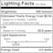 Bulbrite 35-Watt Equivalent T4 Dimmable Bi-Pin (G9) LED Light Bulb Soft White, 2PK 861514 - alternate 11