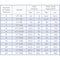 Water Worker 44 Gal. Vertical Pre-Charged Well Pressure Tank HT-44B - alternate 7