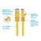 Monoprice Ethernet Cable, Cat 6, Yellow, 10 ft. 3443 - alternate 5