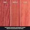 Varathane Premium Fast Dry Wood Stain, Barn Red, 1 Qt 307414 - alternate 8