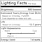 Bulbrite LED Filament 7 W Dimmable A15 Light Bulb with Milky Glass Finish and E26 Base, 3000K, 700Lumens, 4PK 861636 - alternate 13