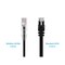 Monoprice Slim Cat6 Utp Cable, 7 ft.Black 13537 - alternate 7