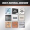 Dap AUTO/MARINE 100% SILICONE, CLEAR, 2.8 OZ (6 Pack), 6PK 7079800756 - alternate 7