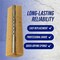 Genuine Joe Roller Sponge Mop Refill, 20PK GJO80162CT - alternate 2