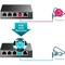 Tp-Link 5-PORT GIGABIT EASY SMART SWITCH WITH 4- TL-SG105PE - alternate 11