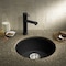 Blanco Rondo Bar Sink, Anthracite 511632 - alternate 6