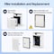 Edendirect 1100 sq. ft. H13 HEPA Personal Air Purifier in White with PM2. 5 Sensor, Sleep Mode, Black ZR-X004ATHXAN - alternate 9