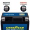 Goodyear GYTZ7S - 12 Volt 7 AH, 130 CCA, Rechargeable High-Performance, SLA - AGM Battery GY4146016 - alternate 7