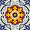 Homeroots 5" X 5" Blue And Yellow Mosaic Peel And Stick Removable Tiles 400061 - alternate 5