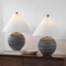 Jonathan Y Archer 21" Coastal Cottage Textured Resin/Metal Ridged LED Table Lamp, Gray, 2PK JYL9205B-SET2 - alternate 8