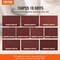 Vevor 150PCS 5-inch Sanding Discs 60-600 Grit Hook and Loop Sandpaper 8-Hole, 150PK 125/8C - alternate 8